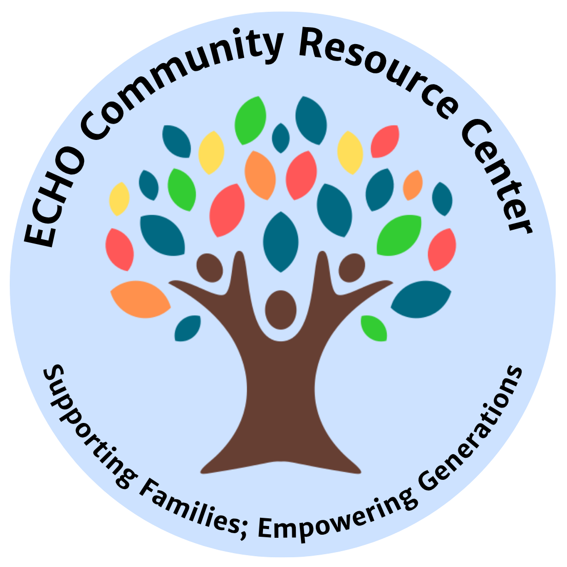 ECHO Community Resource Center Supporting Families; Empowering Generations